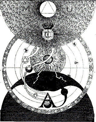 Christian Gnosis: Jacob Boehme