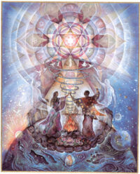 Esoteric Paganism