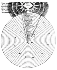 The Cosmic Hierarchy